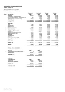 2023 Regnskab FADB 2023 Regnskab pdf